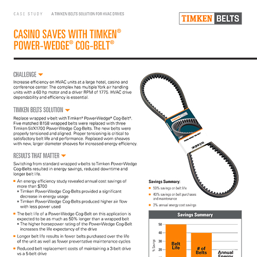 Casino Saves with Timken Power-Wedge Cog-Belt